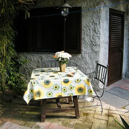 Casa Vacanze Il Pozzo
